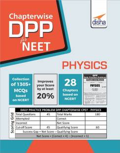 Chapter-wise DPP Sheets for Physics NEET