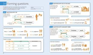 English for Everyone English Grammar Guide