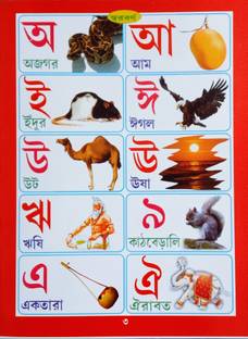 The First Part Of The Caste System For Nursery Kid's