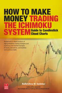 How to Make Money Trading the Ichimoku System  - Guide to Candlestick Cloud Charts