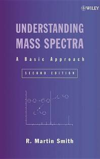 Understanding Mass Spectra
