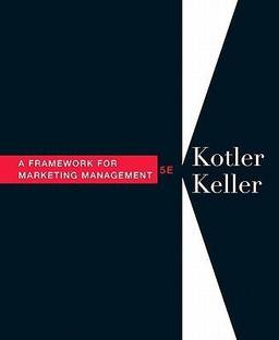 Framework for Marketing Management