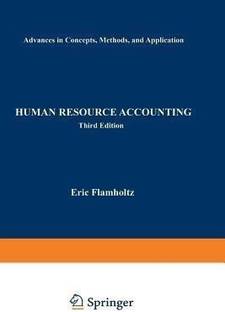 Human Resource Accounting