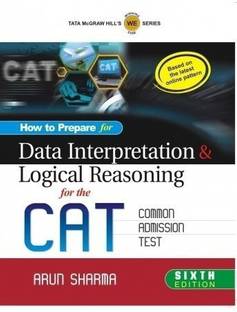 How to Prepare for Data Interpretation & Logical Reasoning for the CAT