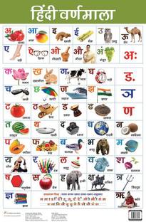 Hindi Varnmala : Charts