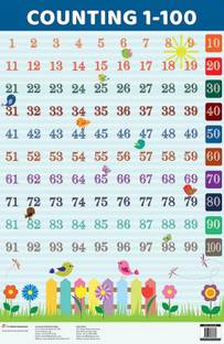 Counting 1 - 100 : Charts