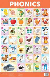 Phonics : Charts