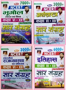 History,Geography,polity And Economics By Khan Sir..Class 6 To 12 NCERT .UPSC And BPSC And All Compition Exam