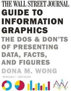 The Wall Street Journal Guide to Information Graphics
