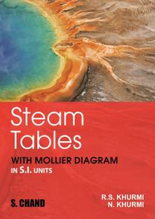 Steam Tables