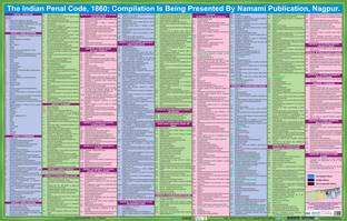 The Indian Penal Code (Wall Chart) Paper Print
