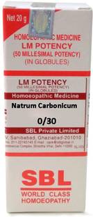 SBL Natrum Carbonicum 0/30 LM Globules