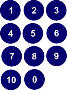 ZEDEF 7.62 cm 123 Number 0 to 10 Round Self adhesive sticker Self Adhesive Sticker