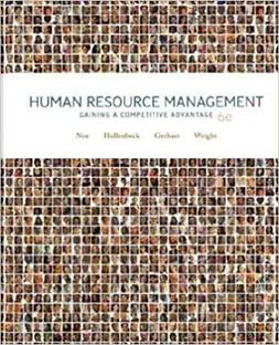 Human Resource Management