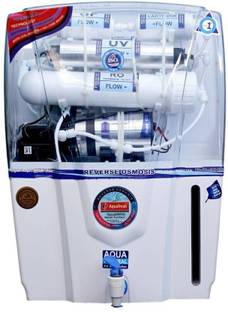 Royal Aquafresh AUDI 12 L RO + UV + UF Water Purifier with Prefilter