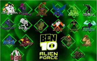 Ben 10 Cartoon Wall Poster For Room With Gloss Lamination M6 Paper Print