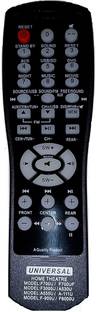 Kishore Traders COMPATIBLE REMOTE CONTROL FOR  HOME THEATER F700U F700UF F3000U A530U A555U A111U F900...