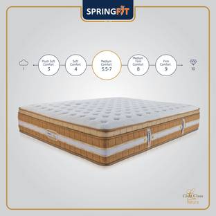SPRINGFIT Club Class Natura 6 inch Single Pocket Spring Mattress
