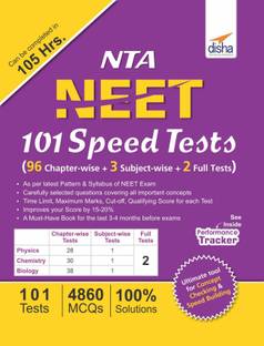 Nta Neet 101 स्पीड टेस्ट्स