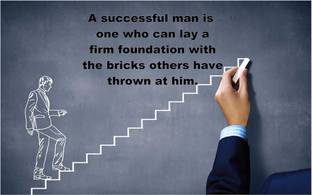 Success Quotes Posters | motivational quotes posters | inspirational quotes posters | quotes posters for office | quotes posters for company Paper Print