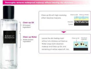 THTC Face Makeup Remover Cleanser, Make up Pollution Face Eyes Makeup Remover Makeup Remover
