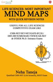 Life Sciences: Most Important Mind Maps With Quick Revision Notes