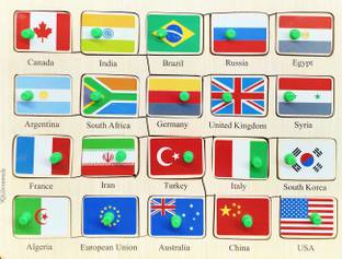 Khilonewale International 20 flags name and symbols