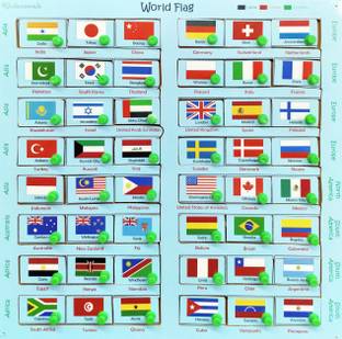 Khilonewale International 48 flags name and symbols