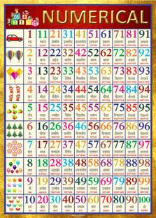 god & god's 70 cm Counting Chart Self Adhesive Sticker