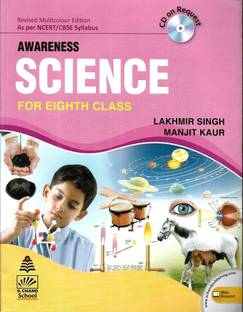 Awareness Science For 8th Class