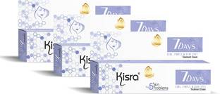 KISRA 7Days Acne, Pimple & Dark Spots Treatment Cream Hydrating & Remove Dark Circles