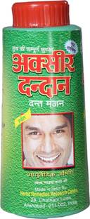 aksir dandan Aksir1234