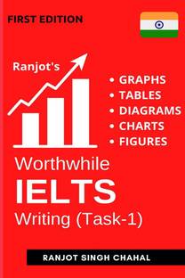 Worthwhile IELTS Writing TASK-1