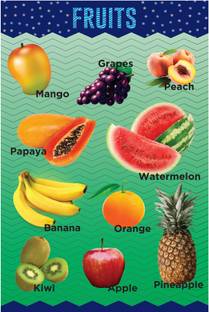 Name Of The Fruits With Pictures | Suitable For Home And School Decor Paper Print