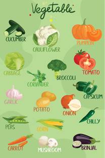Names Of The Vegetables With Graphics | Suitable For Home And School Decor Paper Print