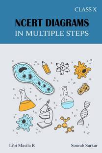 NCERT Diagrams in multiple steps