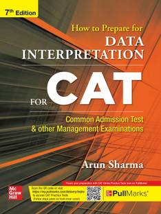 (Old Edition) Data interpretation