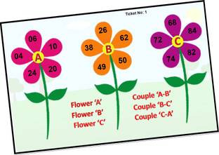 Tambola Tickets Flower Theme Bingo Housie tickets for Tambola Game (Set of 27 Cards, Printed on Hard Sheet, Premium Quality, Big Size) Board Game Accessories