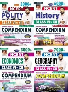 History | Geography | Indian Polity & Economics By Khan Sir..Class 6 To 12 NCERT .UPSC And BPSC And All Compition Exam
