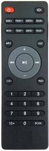 SHIELDGUARD Remote Control No. 65 IBall Remote Controller