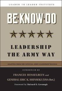 Be * Know * Do, Adapted from the Official Army Leadership Manual