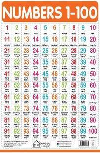नंबर्स 1-100