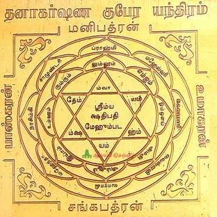 aalayam selveer Dhanakarshana Kubera Yantra - 6x6 Inches Copper Yantra