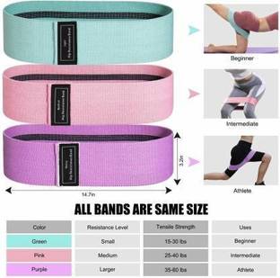 sdcms Resistance band pack of 3 Resistance Band