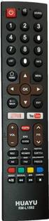 Cezo HTR-U27E LED LCD Smart TV Remote Control with Function Netflix YouTube Compatible for Haier NA Remote Controller