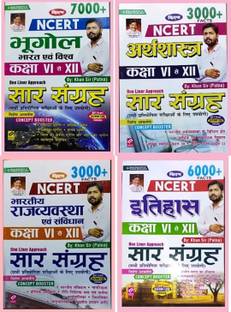 Kiran Khan Sir History Geography Political And Economic