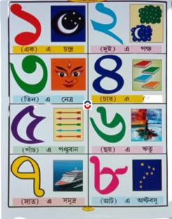 Chhotoder Dharapat Boi Bengali Numbers Recognition For Kid's