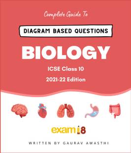 Exam18 Biology Diagram Based Questions in ICSE Class 10: A Complete Guide (As per Latest Reduced Syllabus for 2021-22)
