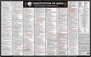 Constitution Of India Chart by Plus Pramesh Wall Chart Paper Print