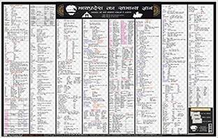 MP GK Wall Chart Madhya Pradesh General Knowledge Wall Chart in Hindi 2021 Wall Chart Paper Print